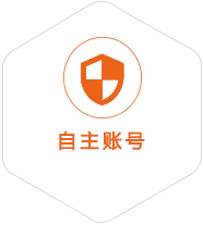 朔州到菲律宾国际快递